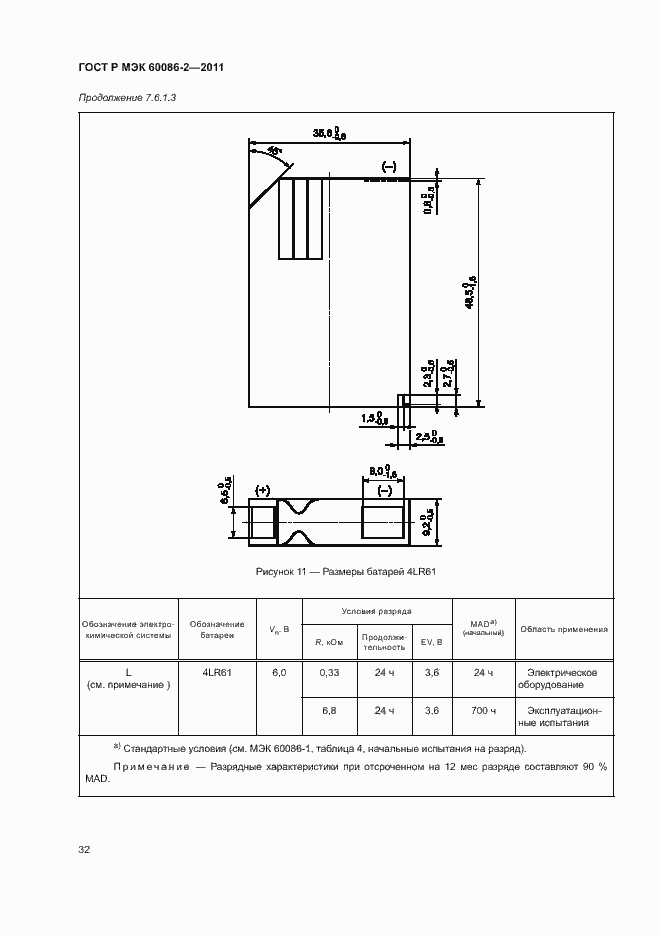Страница 36 ГОСТ Р МЭК 60086-2-2011