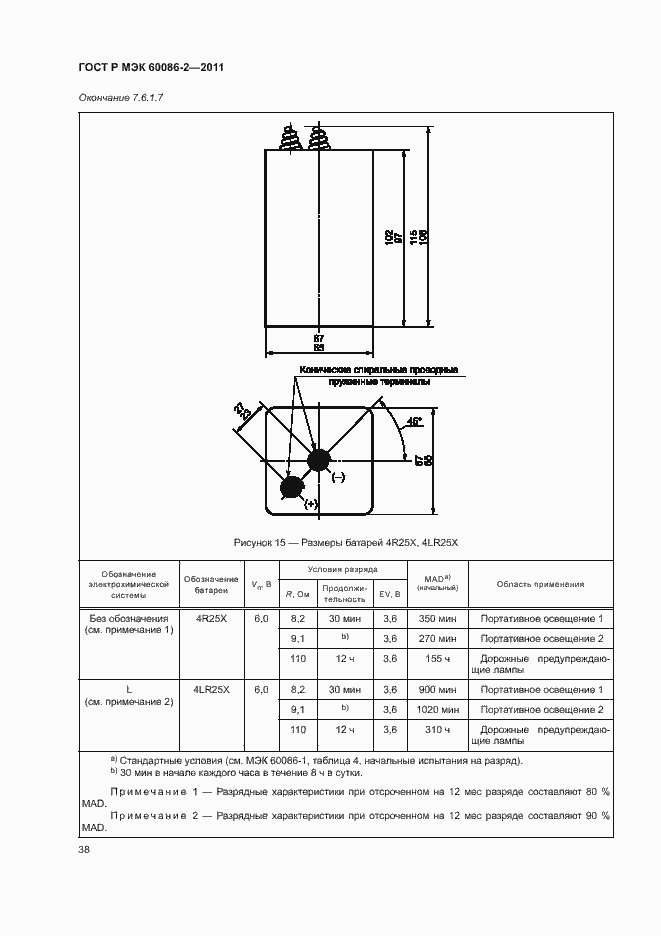 Страница 42 ГОСТ Р МЭК 60086-2-2011