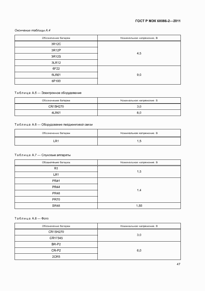 Страница 51 ГОСТ Р МЭК 60086-2-2011