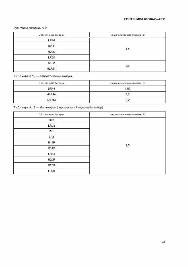 Страница 53 ГОСТ Р МЭК 60086-2-2011