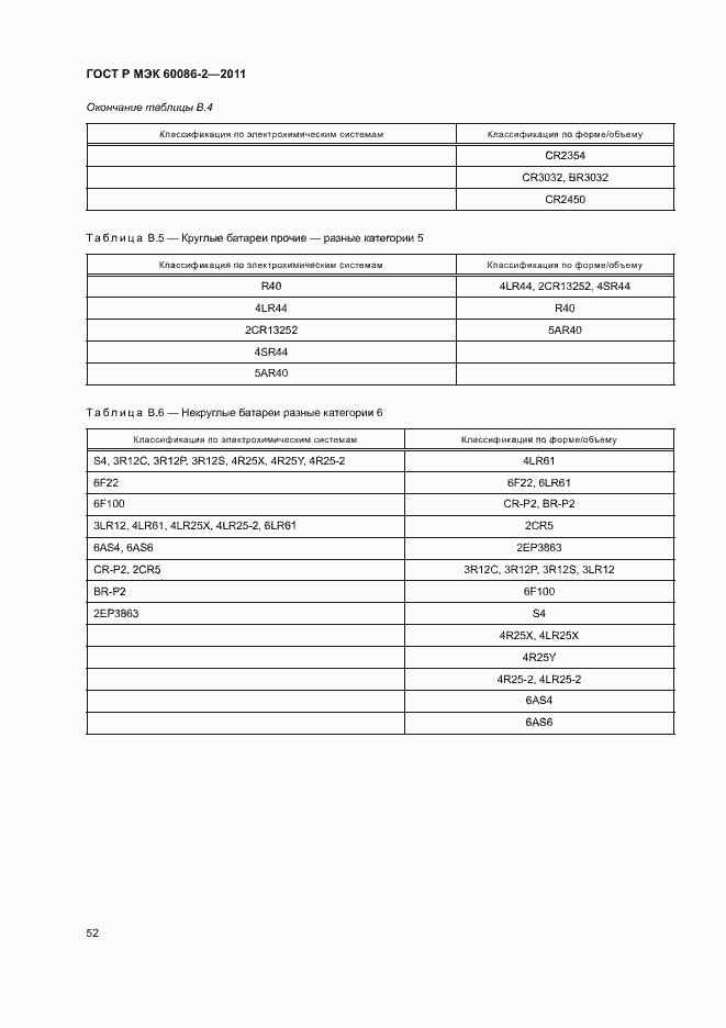 Страница 56 ГОСТ Р МЭК 60086-2-2011