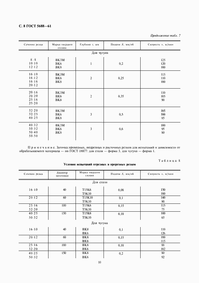 Страница 10 ГОСТ 5688-61
