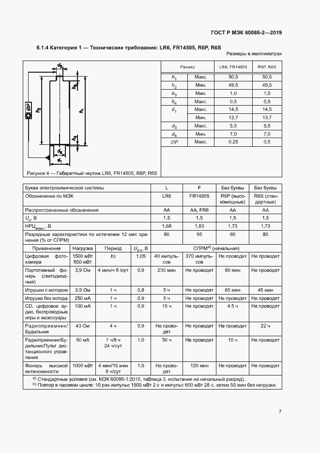 Страница 11 ГОСТ Р МЭК 60086-2-2019