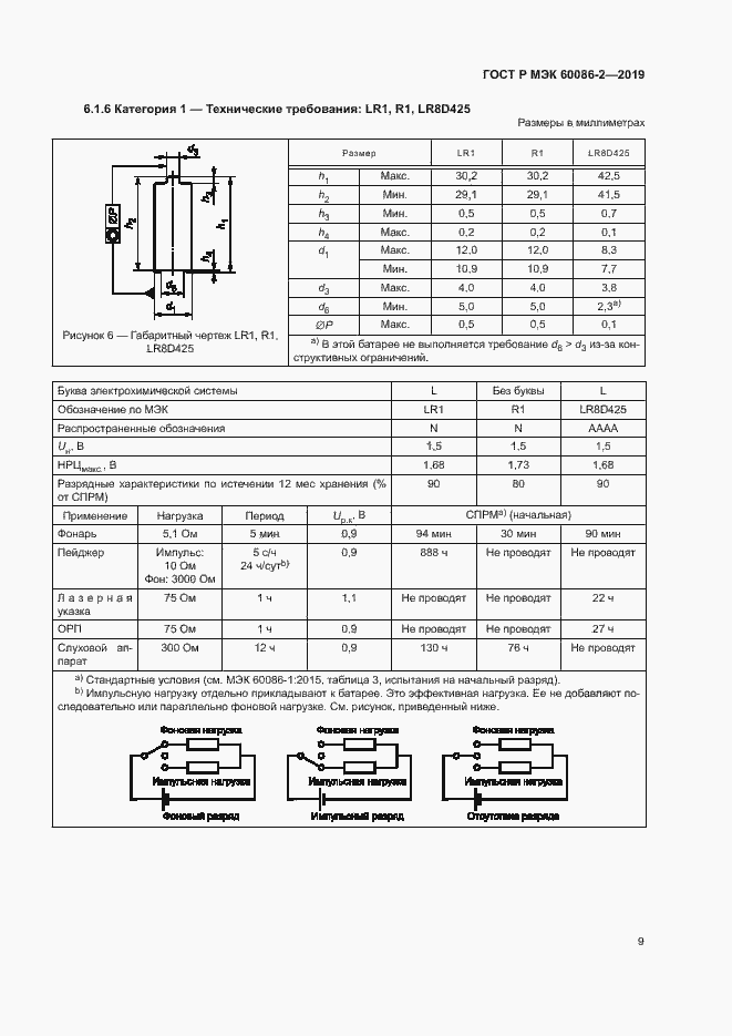 Страница 13 ГОСТ Р МЭК 60086-2-2019