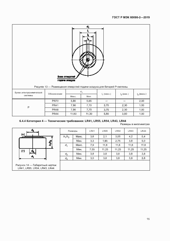 Страница 19 ГОСТ Р МЭК 60086-2-2019