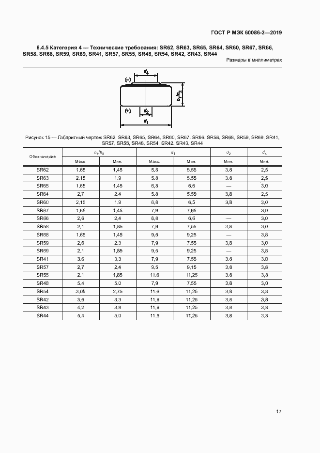 Страница 21 ГОСТ Р МЭК 60086-2-2019