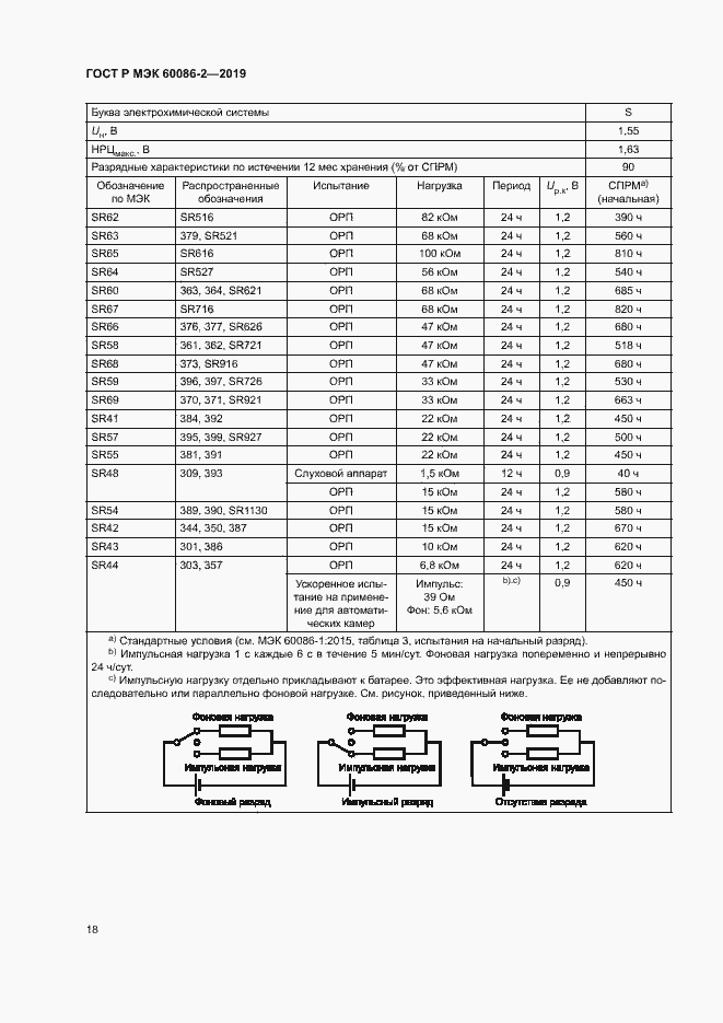 Страница 22 ГОСТ Р МЭК 60086-2-2019