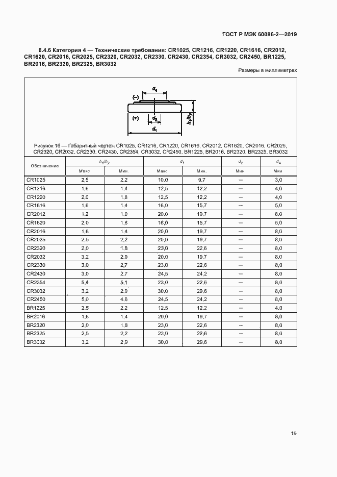 Страница 23 ГОСТ Р МЭК 60086-2-2019