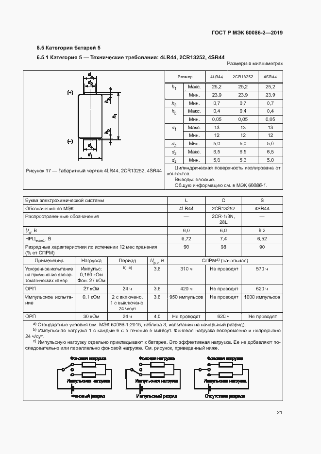 Страница 25 ГОСТ Р МЭК 60086-2-2019