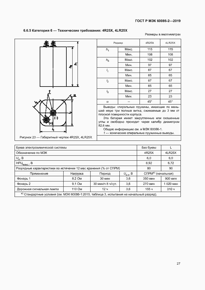 Страница 31 ГОСТ Р МЭК 60086-2-2019