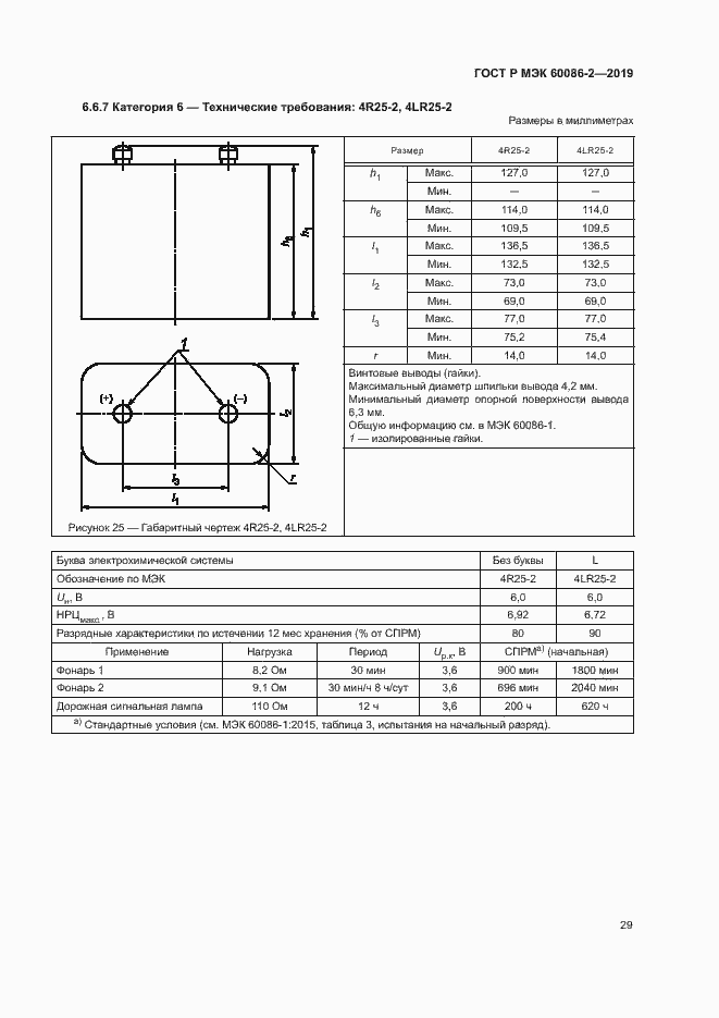 Страница 33 ГОСТ Р МЭК 60086-2-2019