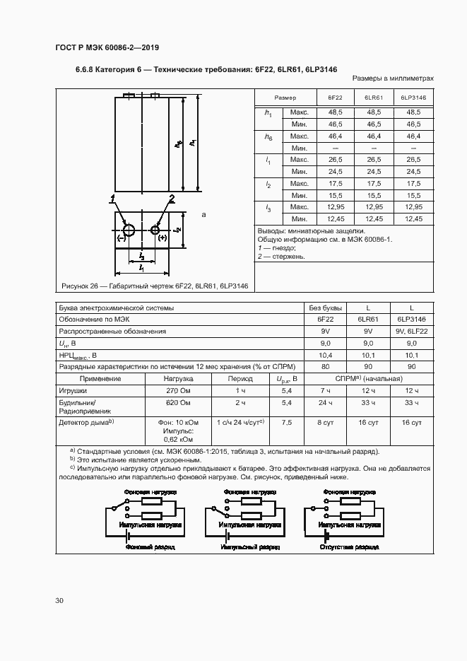 Страница 34 ГОСТ Р МЭК 60086-2-2019