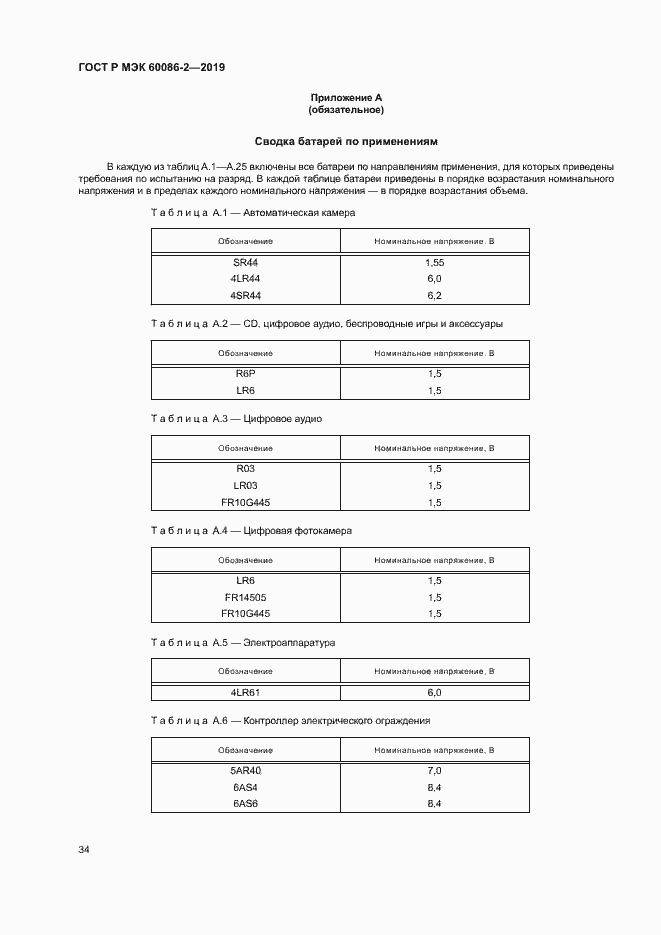 Страница 38 ГОСТ Р МЭК 60086-2-2019