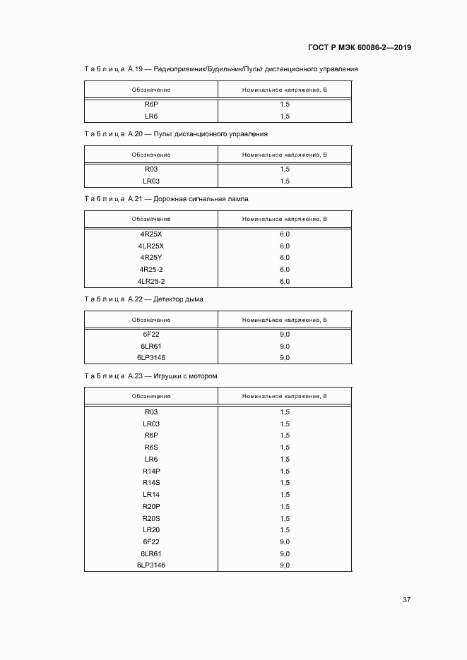 Страница 41 ГОСТ Р МЭК 60086-2-2019
