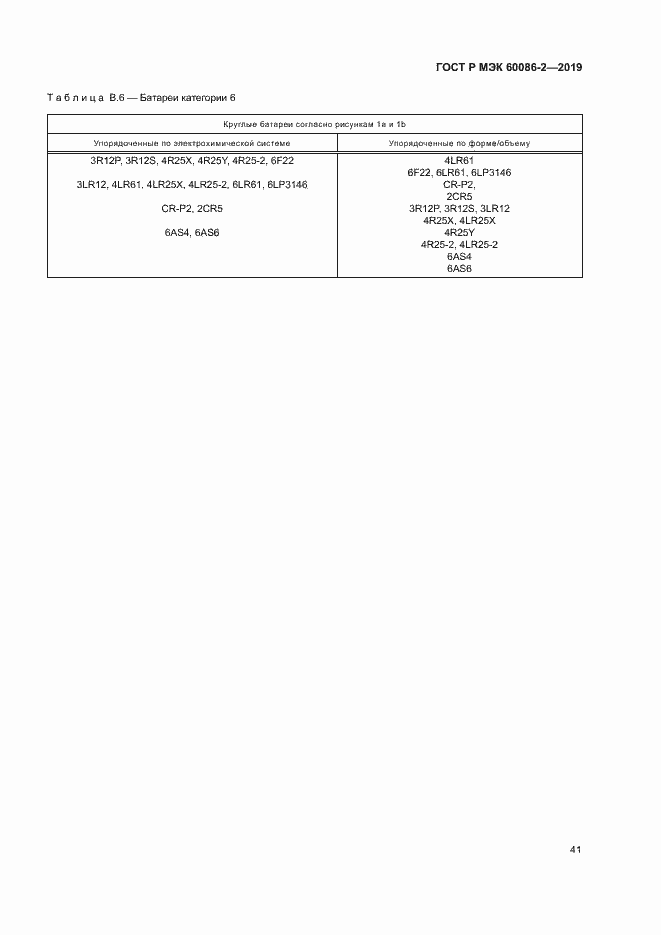 Страница 45 ГОСТ Р МЭК 60086-2-2019