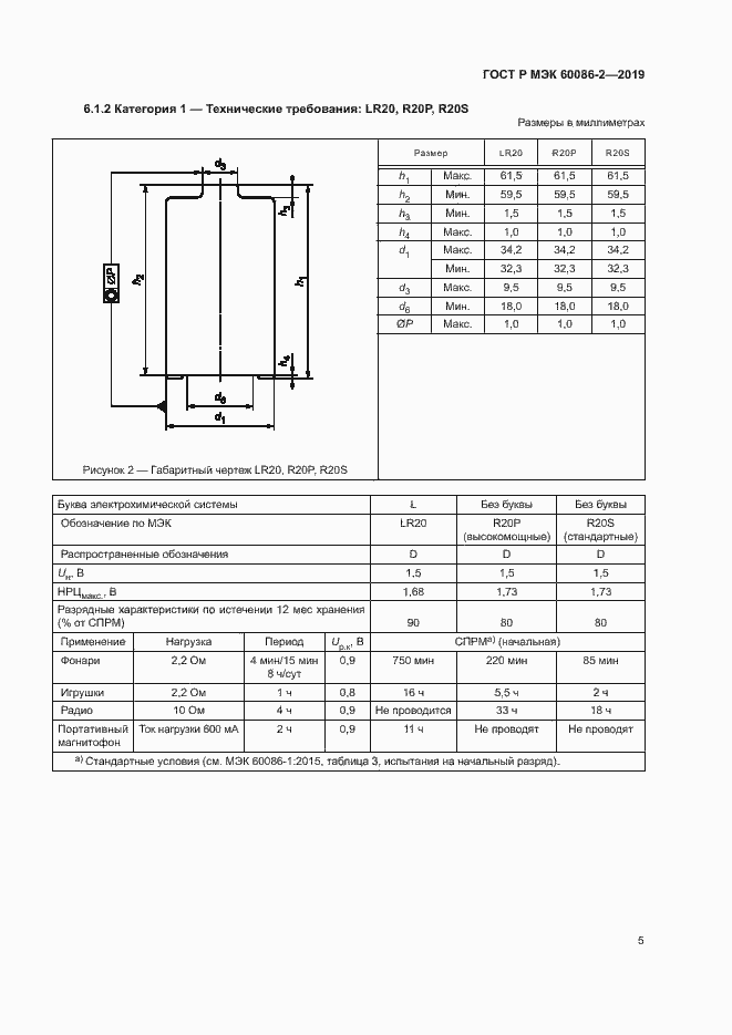 Страница 9 ГОСТ Р МЭК 60086-2-2019