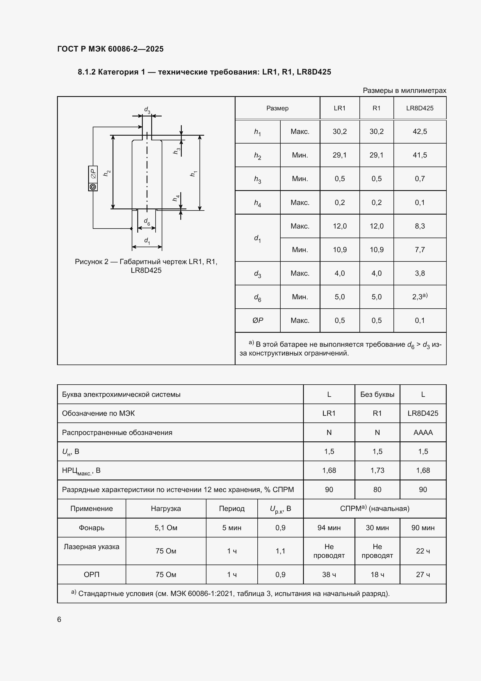 Страница 10 ГОСТ Р МЭК 60086-2-2025