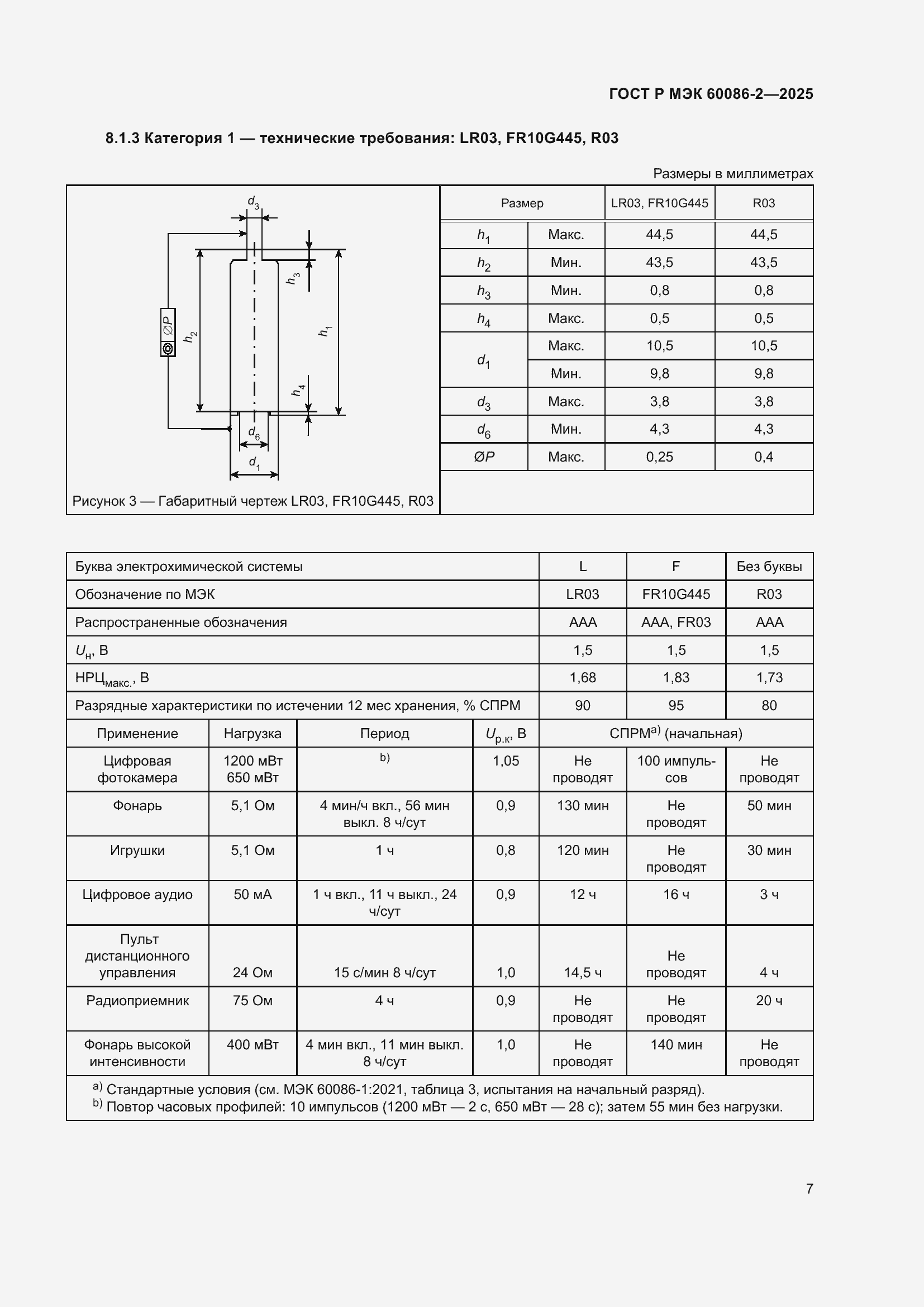 Страница 11 ГОСТ Р МЭК 60086-2-2025