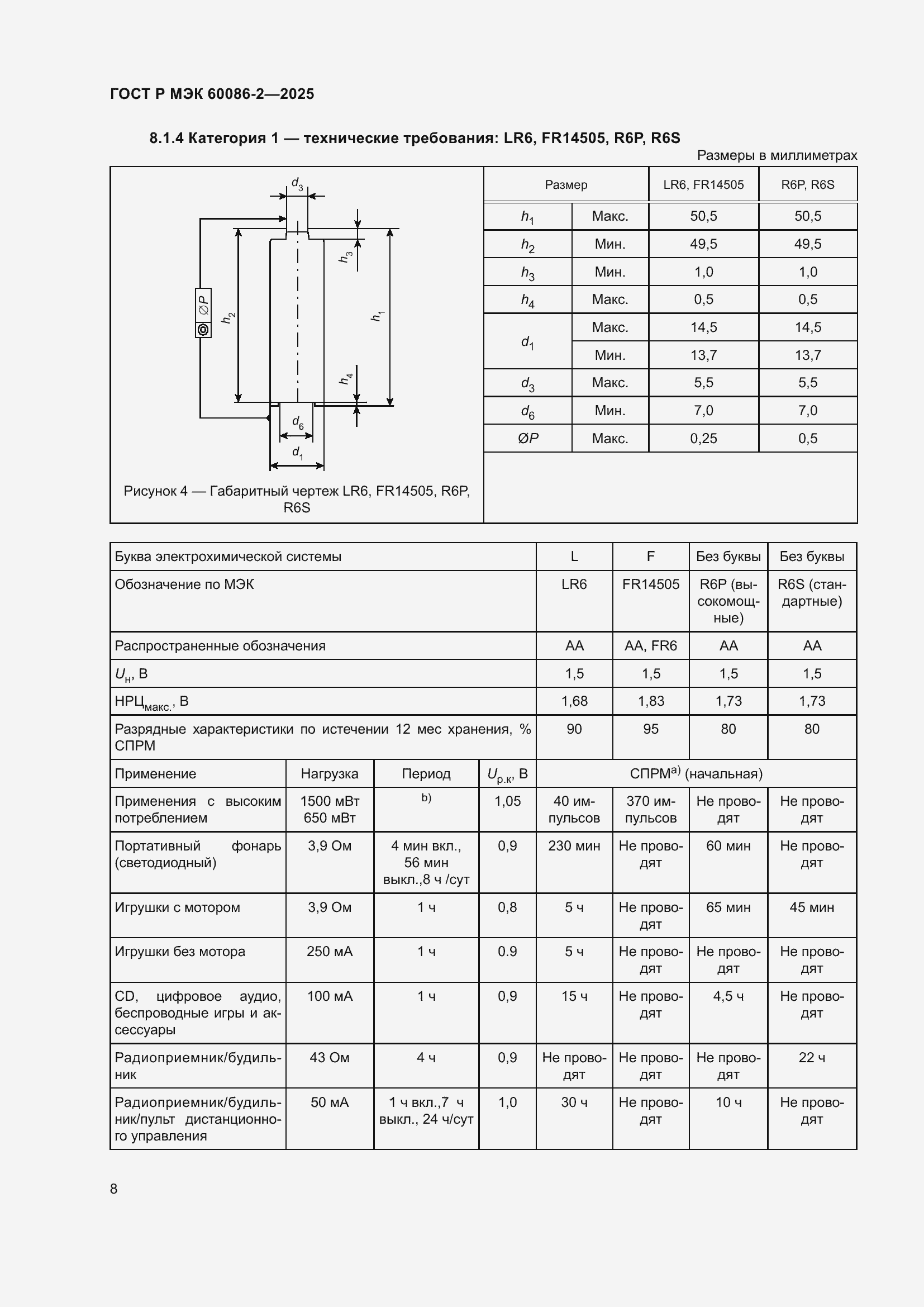 Страница 12 ГОСТ Р МЭК 60086-2-2025
