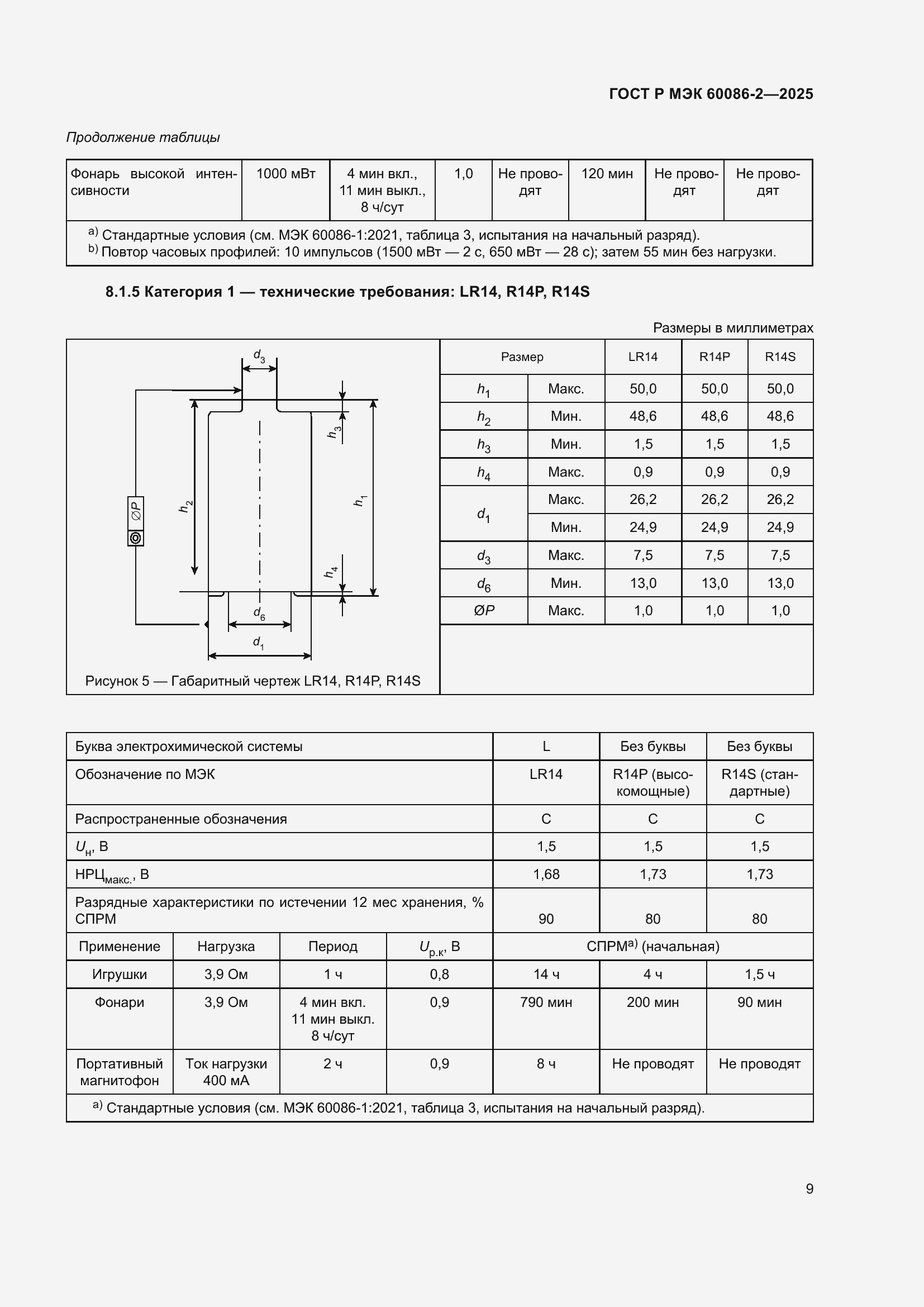 Страница 13 ГОСТ Р МЭК 60086-2-2025