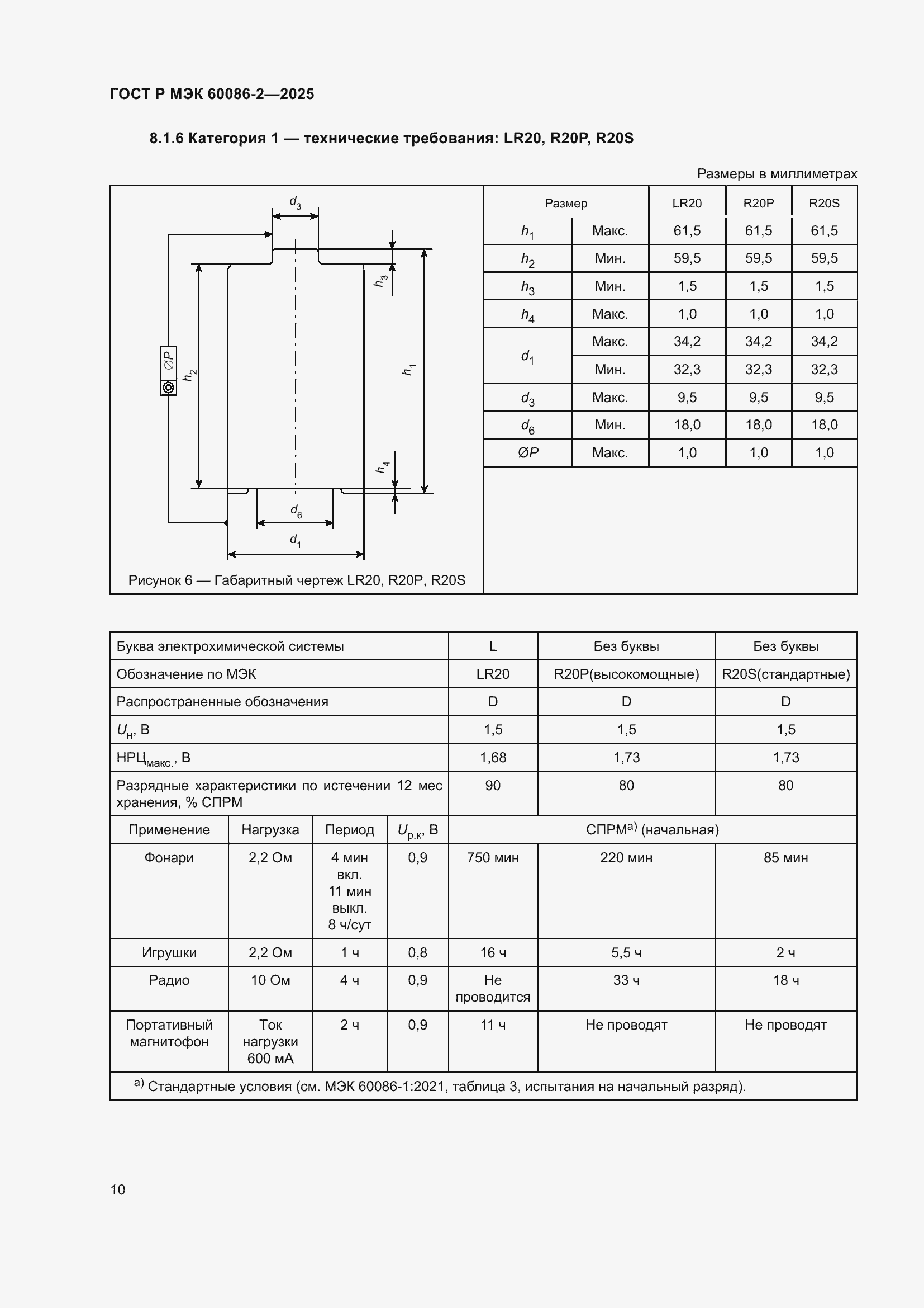 Страница 14 ГОСТ Р МЭК 60086-2-2025