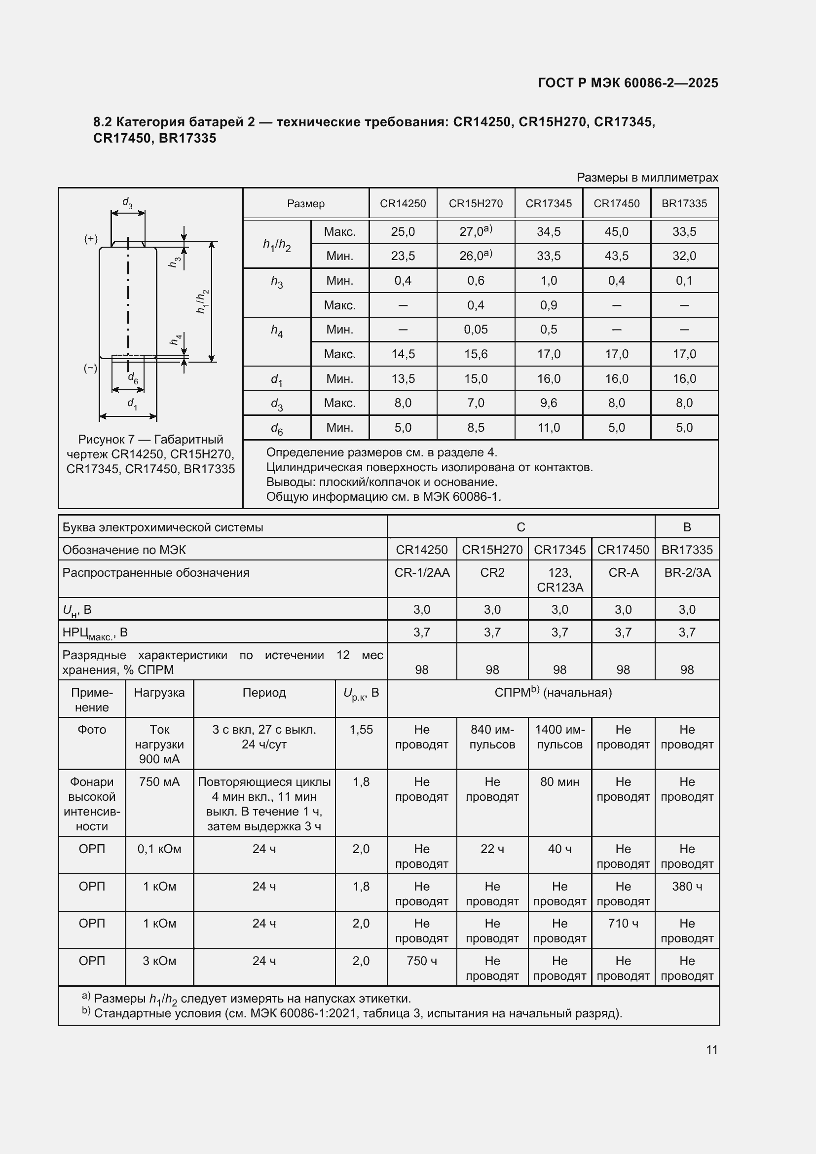 Страница 15 ГОСТ Р МЭК 60086-2-2025