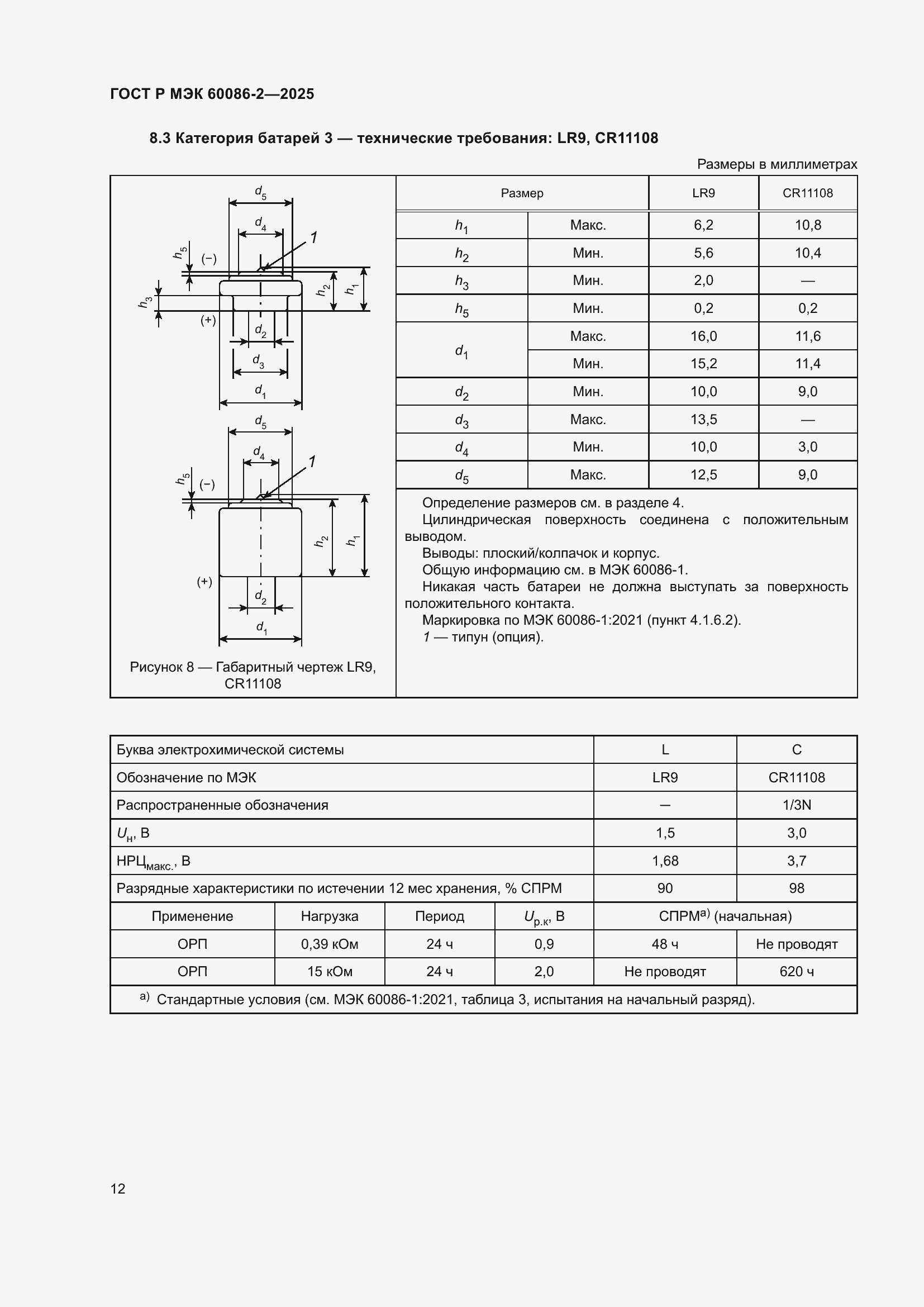 Страница 16 ГОСТ Р МЭК 60086-2-2025
