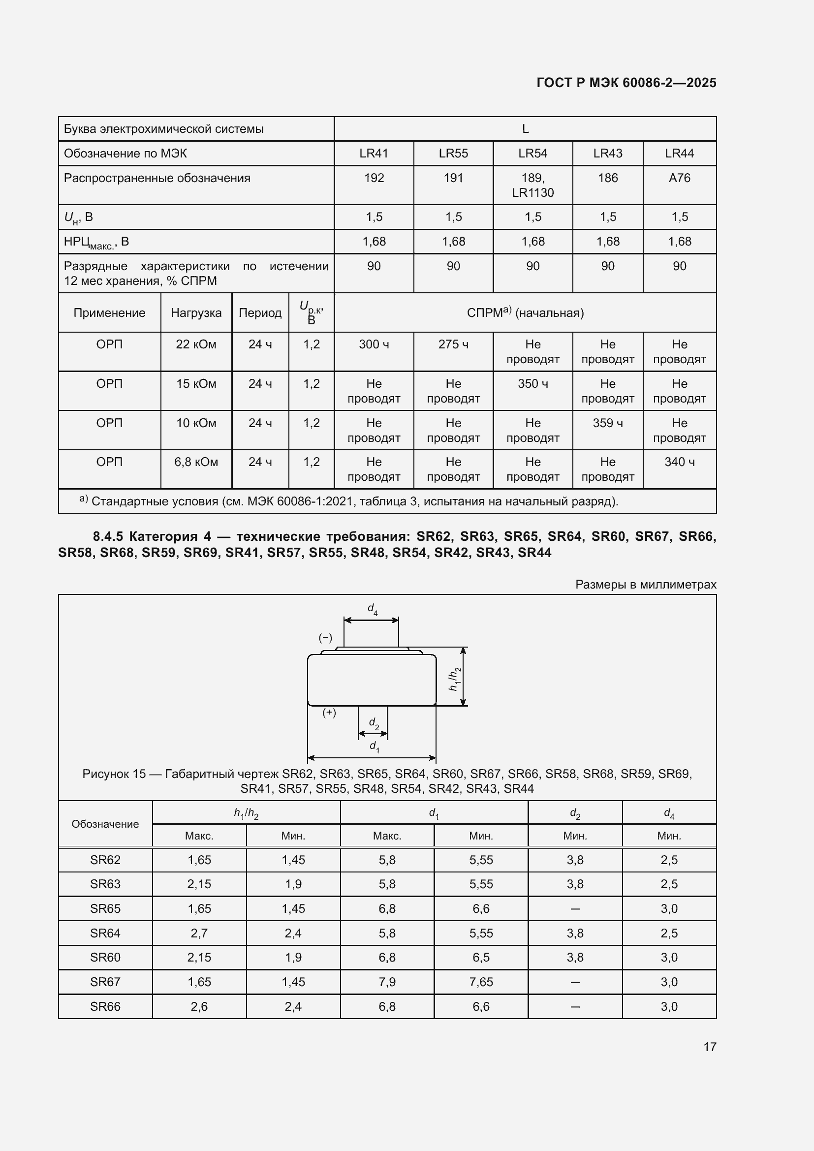 Страница 21 ГОСТ Р МЭК 60086-2-2025