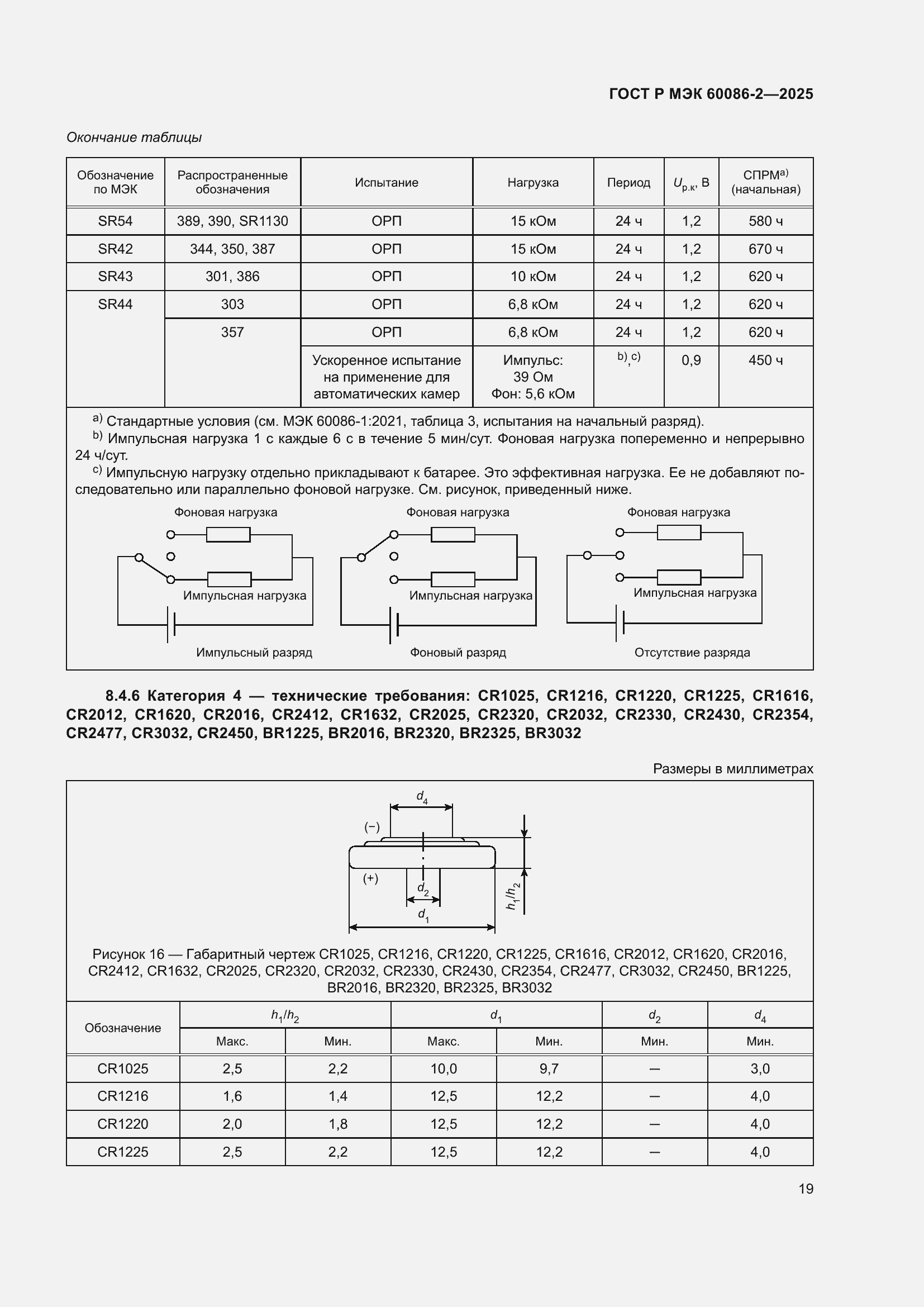 Страница 23 ГОСТ Р МЭК 60086-2-2025