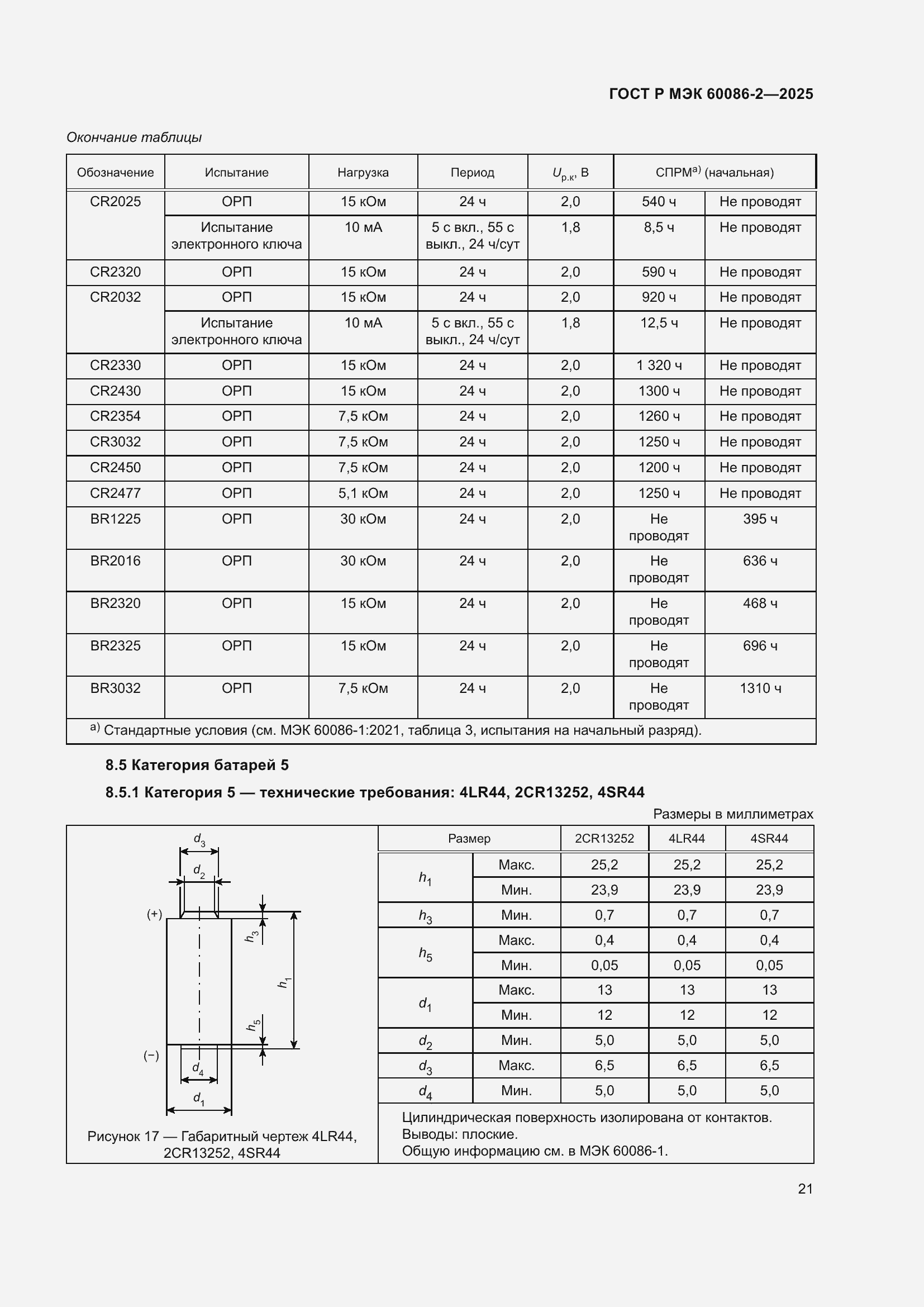 Страница 25 ГОСТ Р МЭК 60086-2-2025