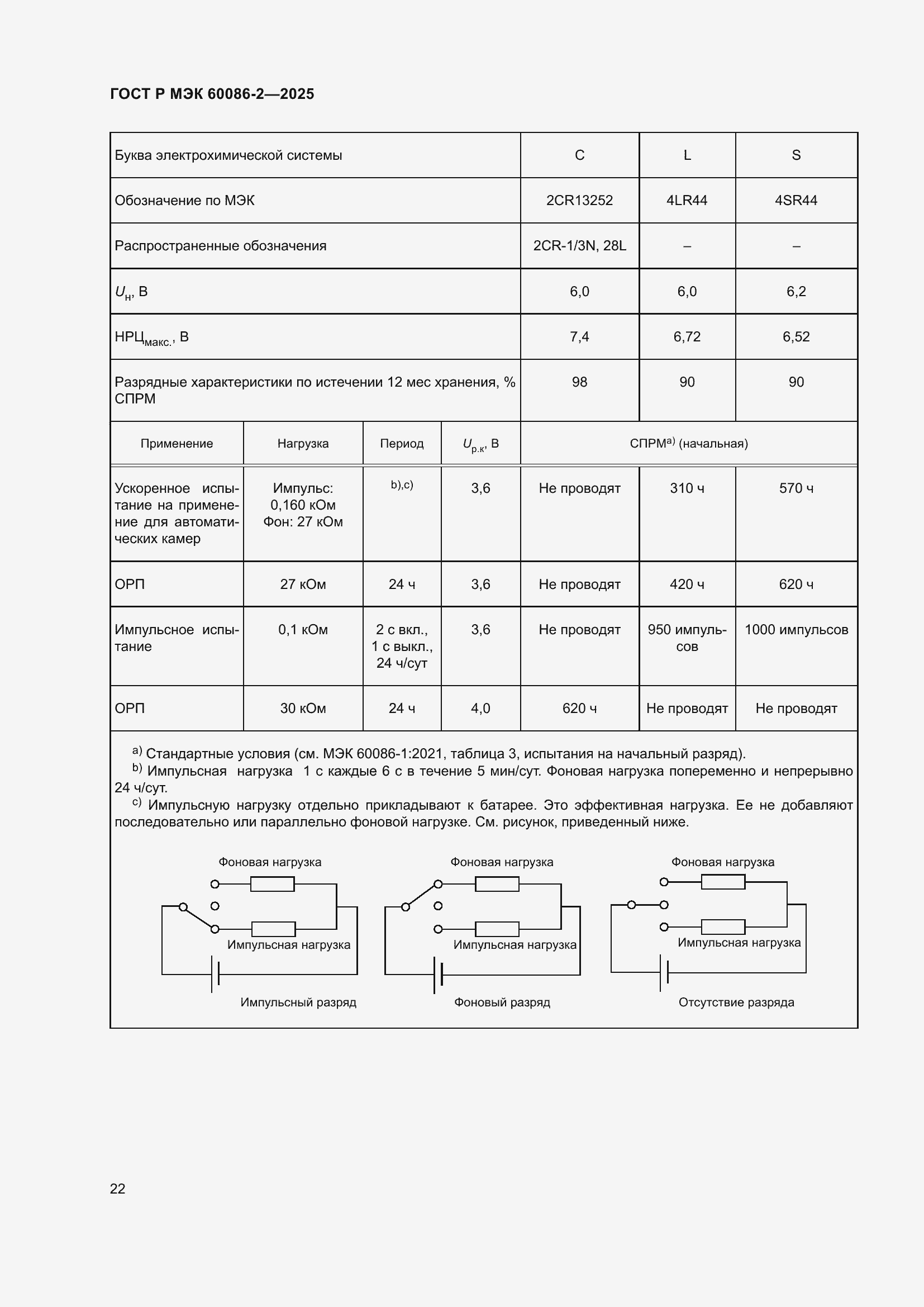Страница 26 ГОСТ Р МЭК 60086-2-2025