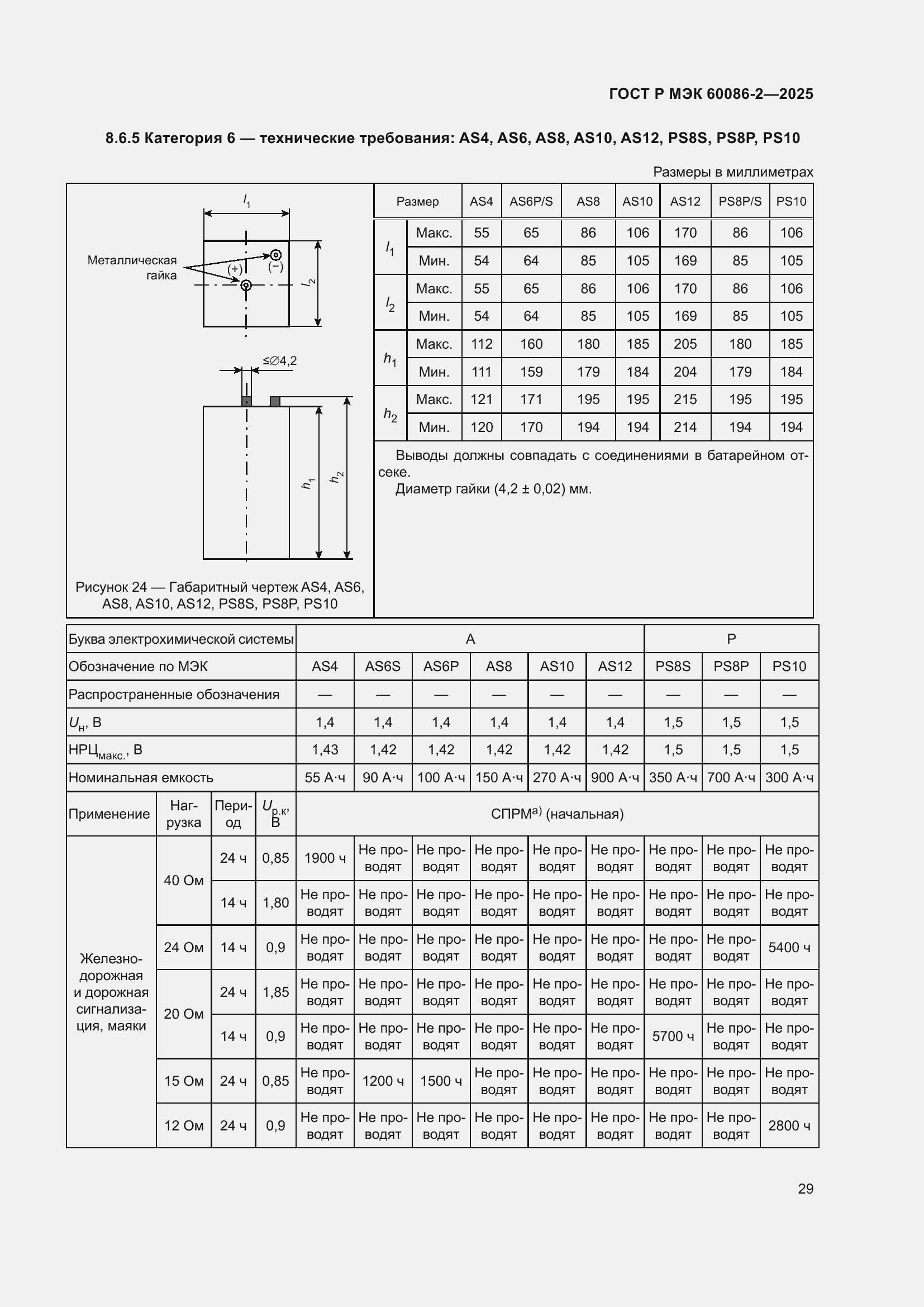 Страница 33 ГОСТ Р МЭК 60086-2-2025
