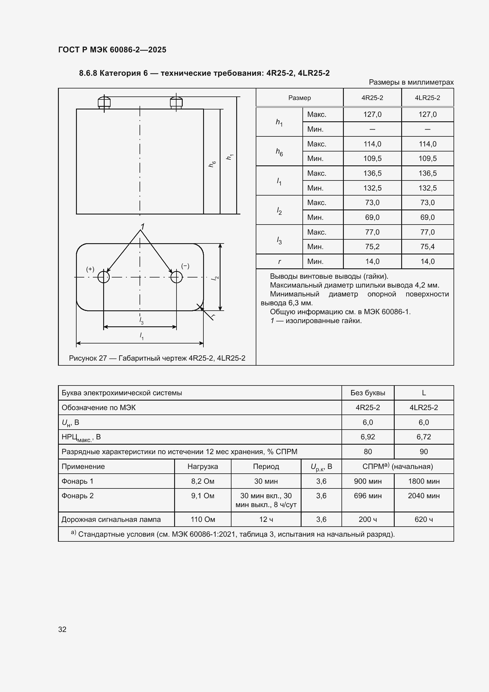 Страница 36 ГОСТ Р МЭК 60086-2-2025