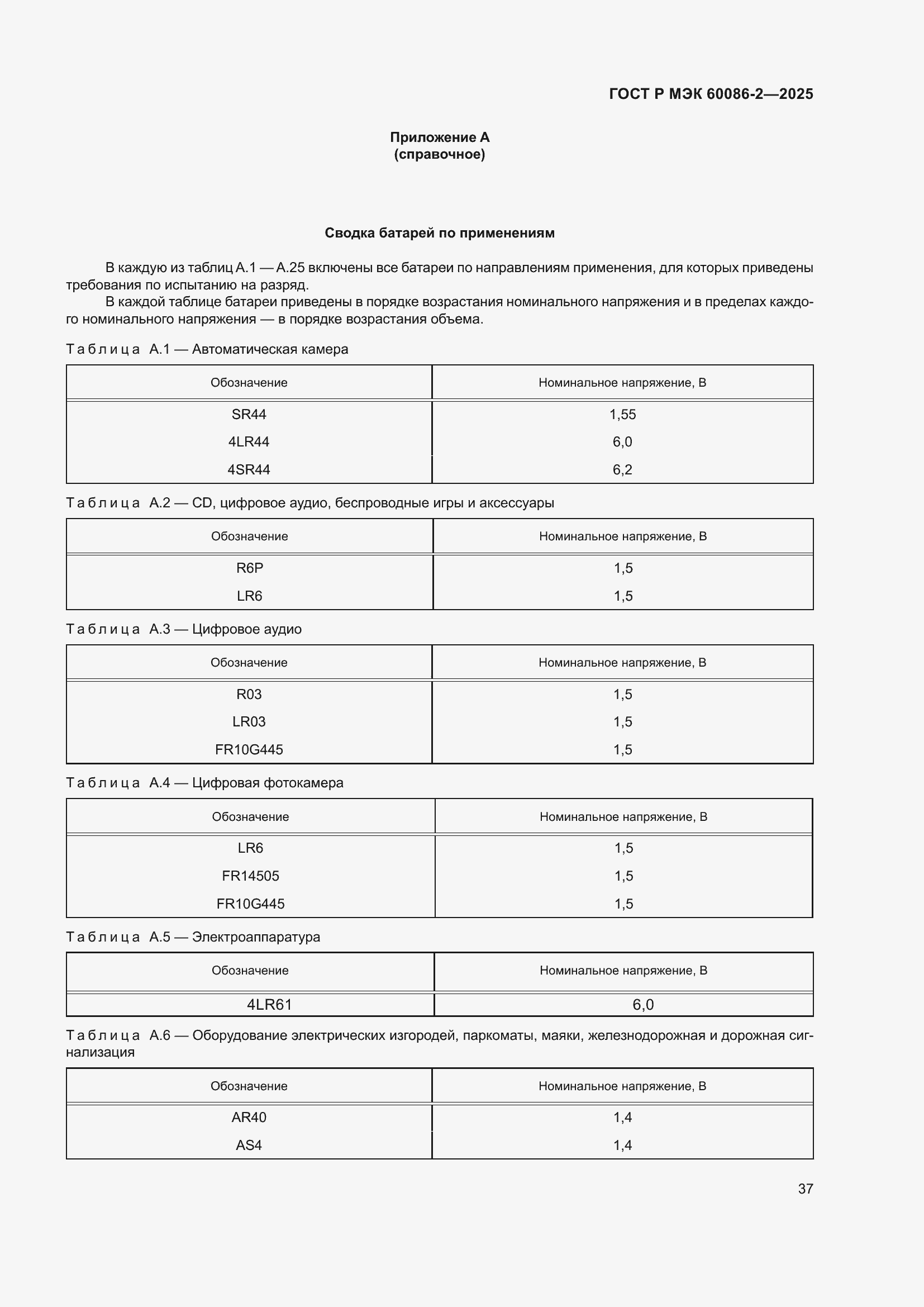 Страница 41 ГОСТ Р МЭК 60086-2-2025