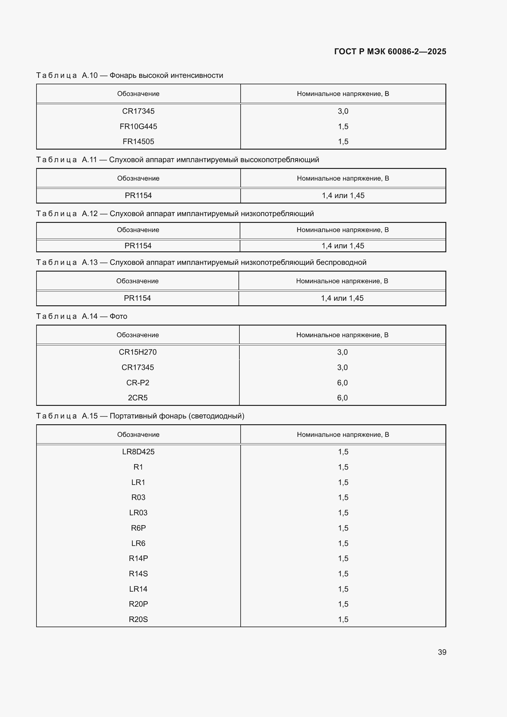 Страница 43 ГОСТ Р МЭК 60086-2-2025