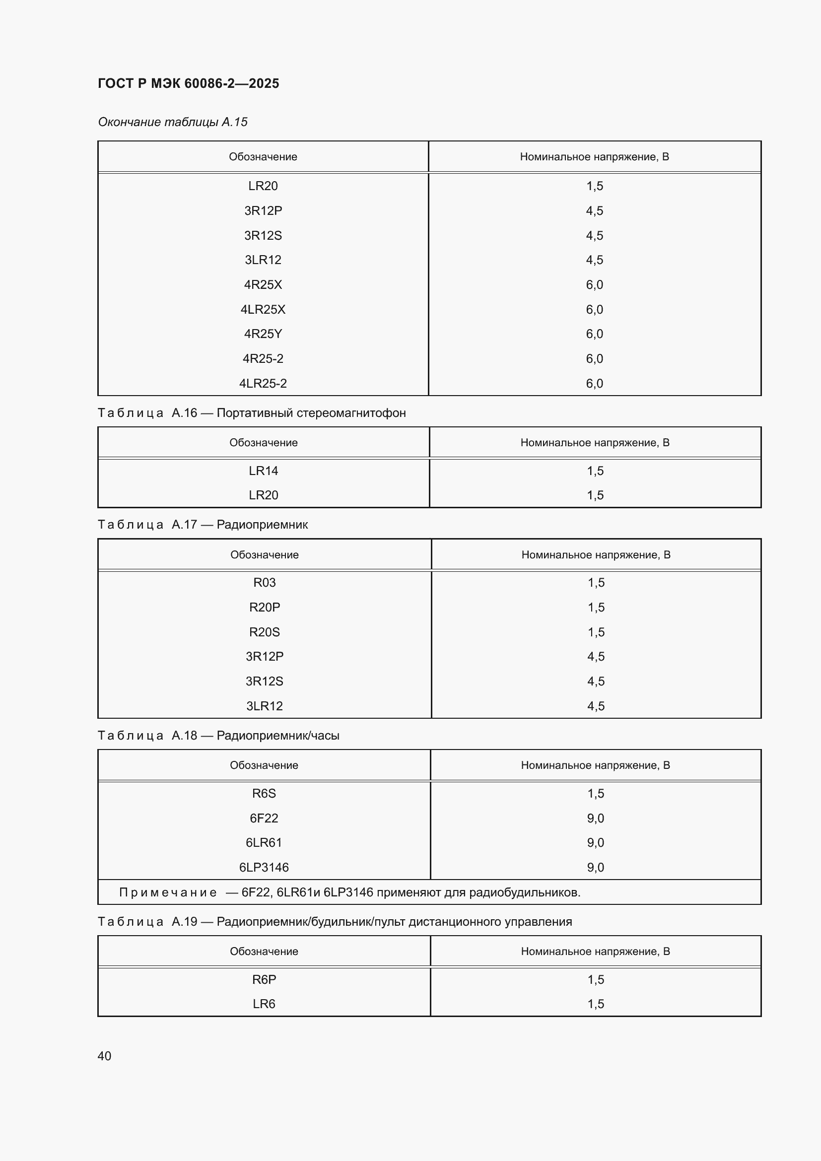 Страница 44 ГОСТ Р МЭК 60086-2-2025