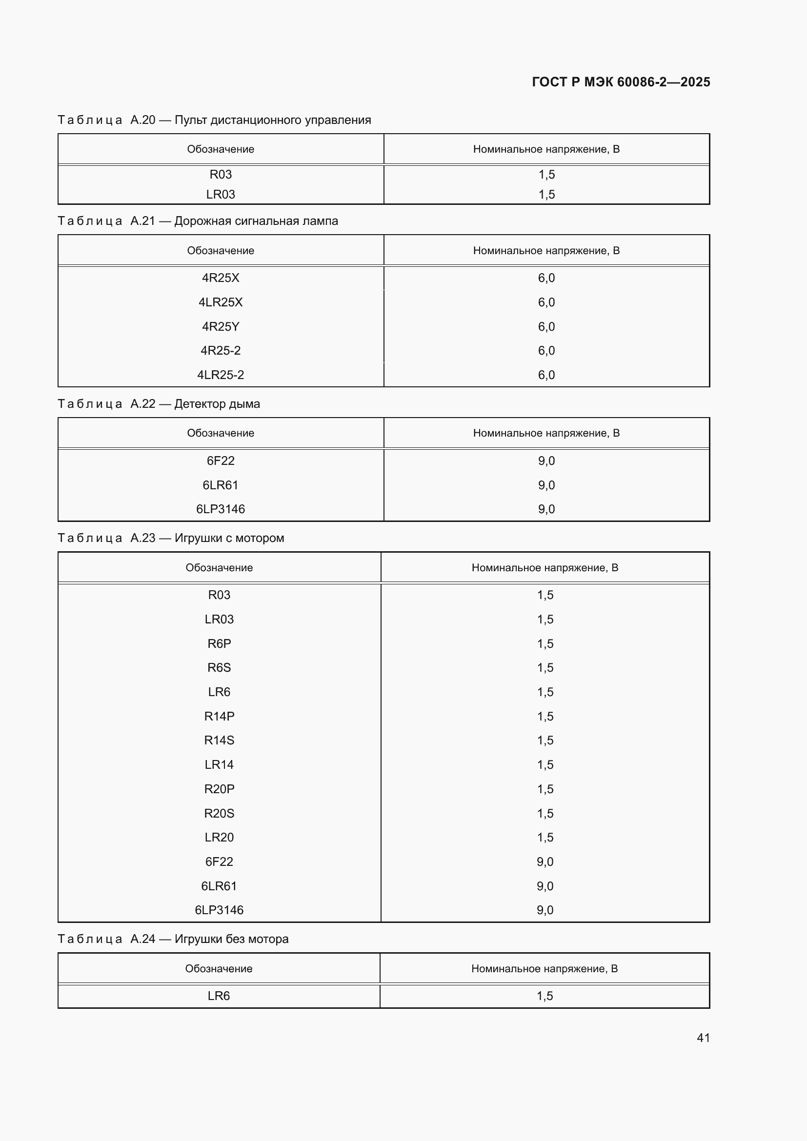 Страница 45 ГОСТ Р МЭК 60086-2-2025