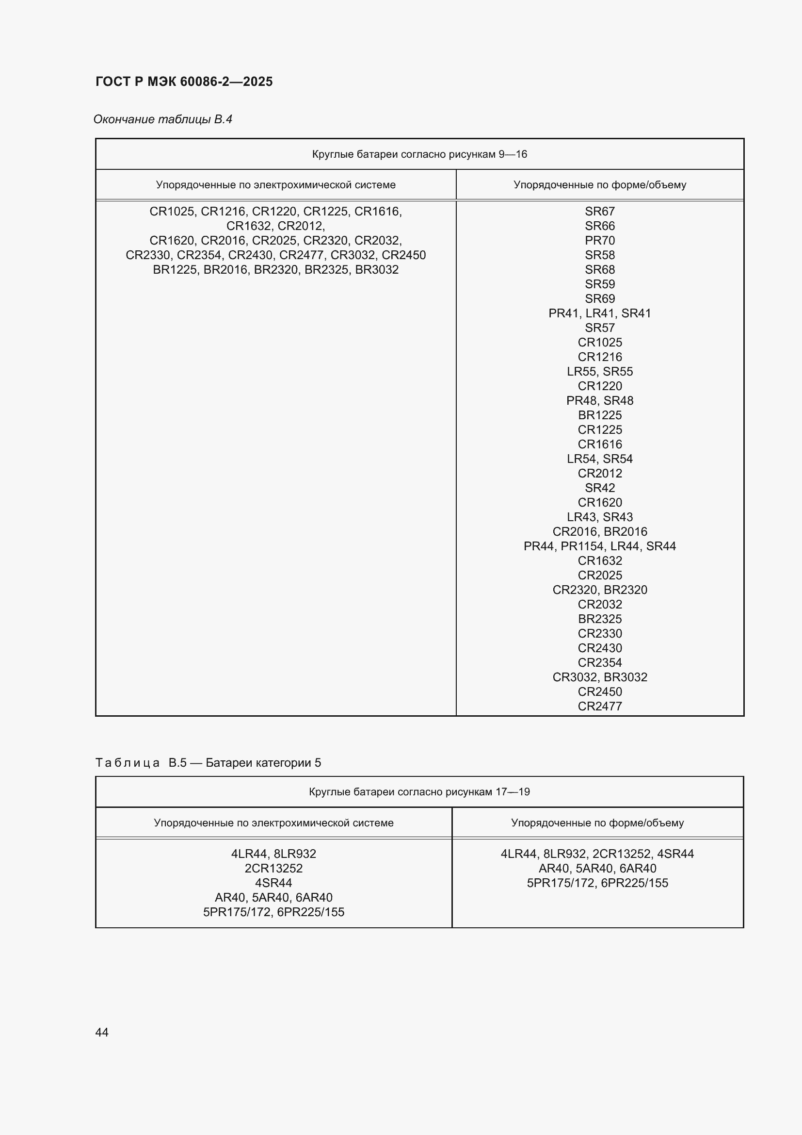 Страница 48 ГОСТ Р МЭК 60086-2-2025