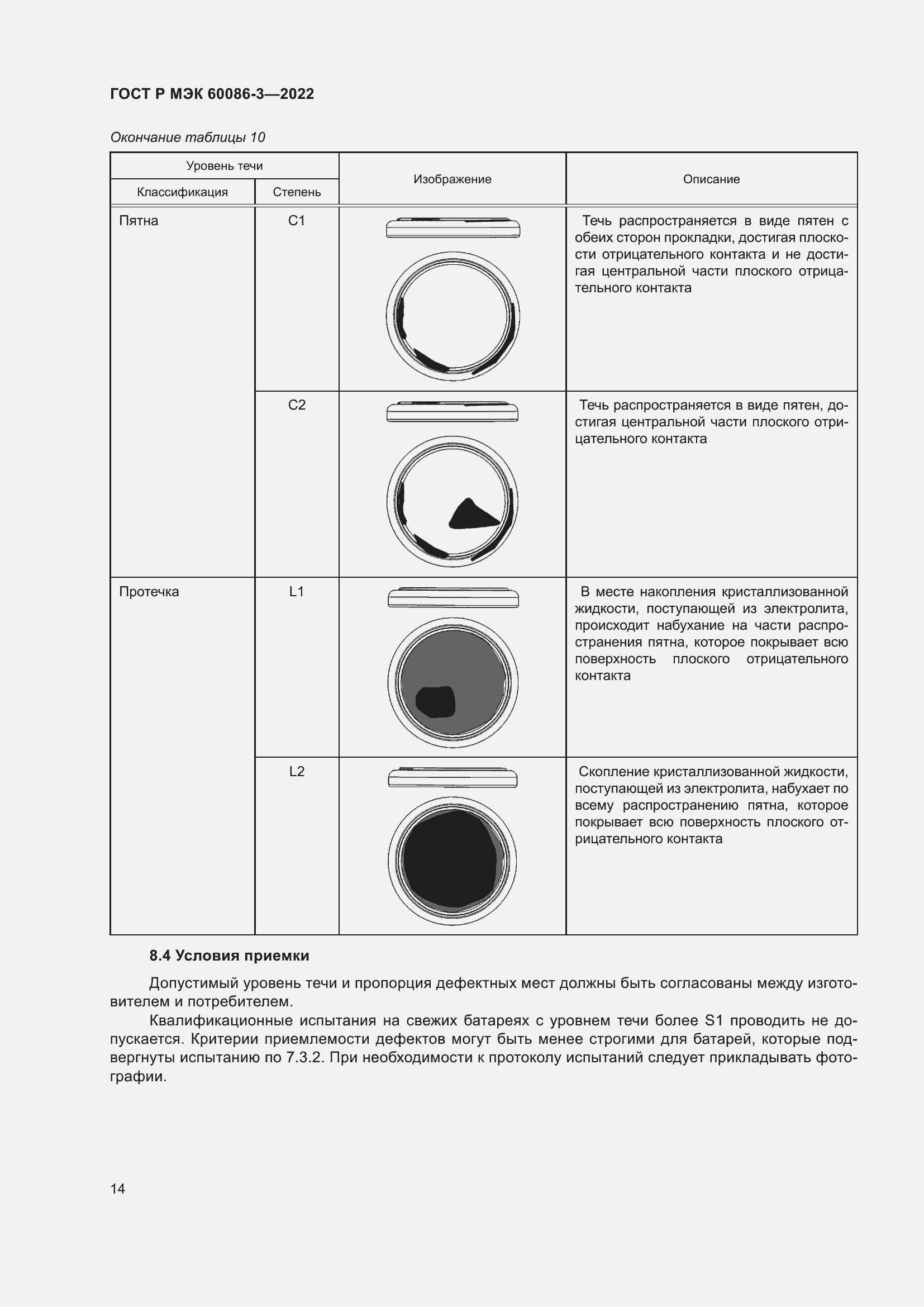 Страница 18 ГОСТ Р МЭК 60086-3-2022