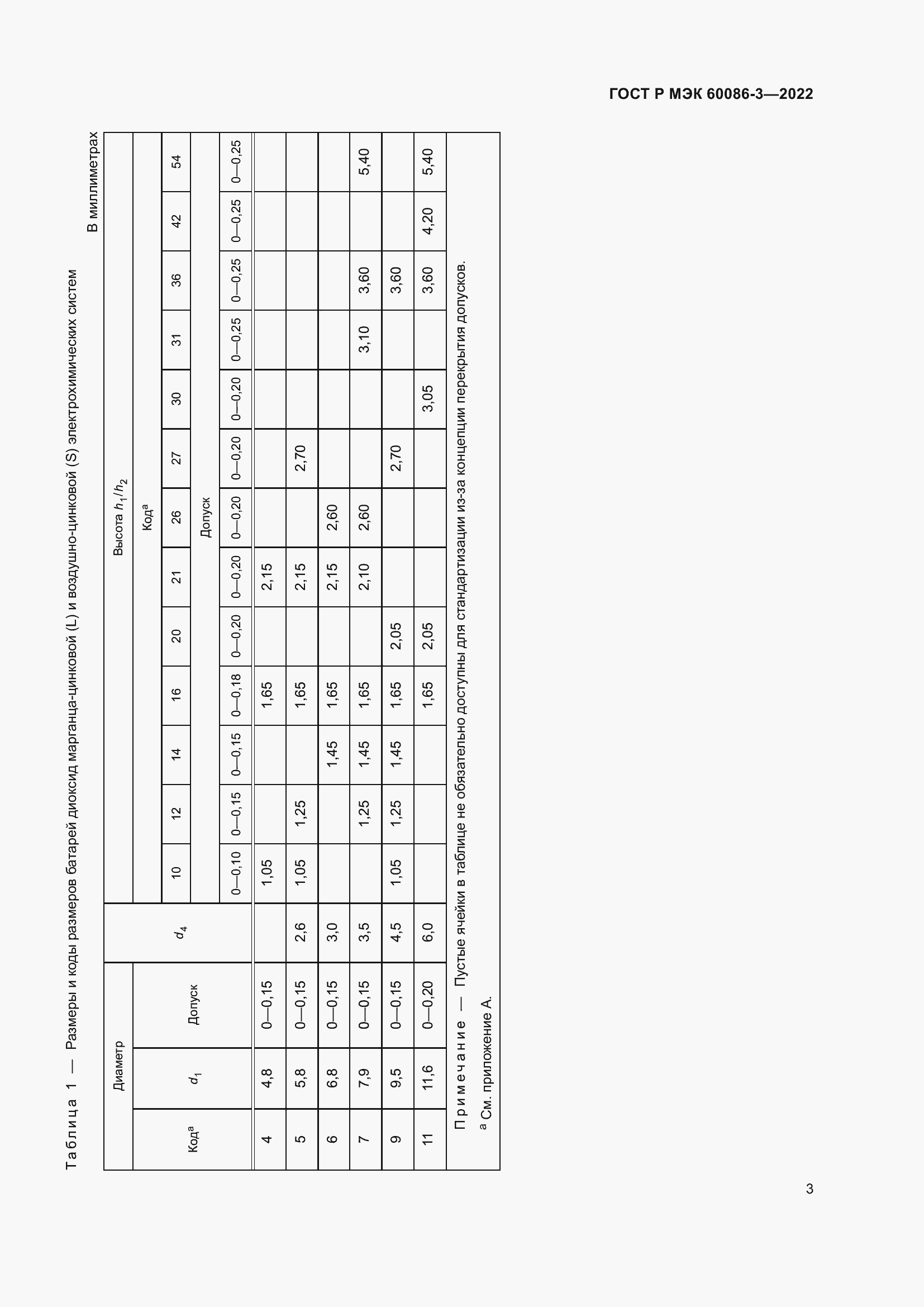 Страница 7 ГОСТ Р МЭК 60086-3-2022