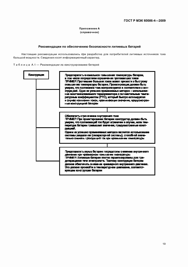 Страница 25 ГОСТ Р МЭК 60086-4-2009