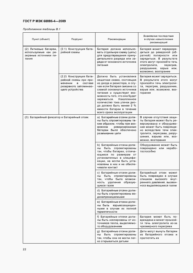 Страница 28 ГОСТ Р МЭК 60086-4-2009