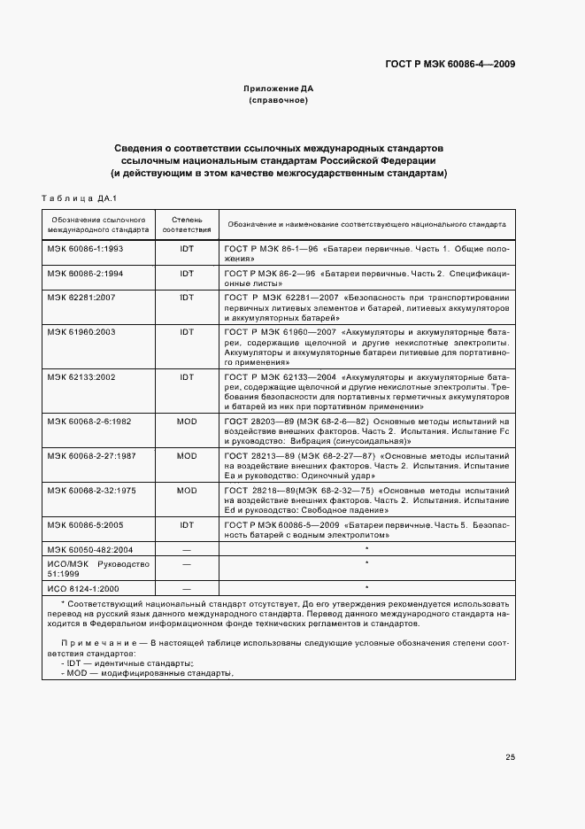 Страница 31 ГОСТ Р МЭК 60086-4-2009