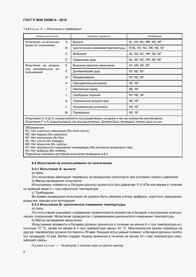 Страница 13 ГОСТ Р МЭК 60086-4-2018