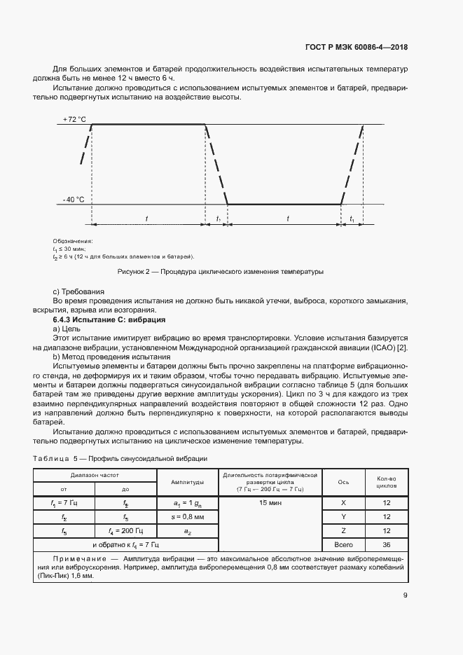 Страница 14 ГОСТ Р МЭК 60086-4-2018