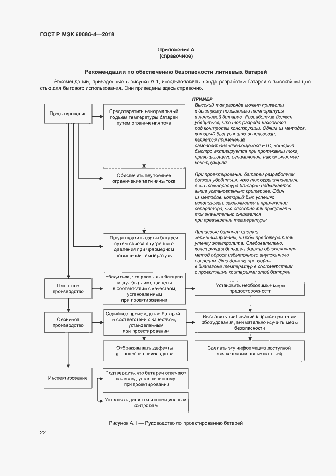 Страница 27 ГОСТ Р МЭК 60086-4-2018