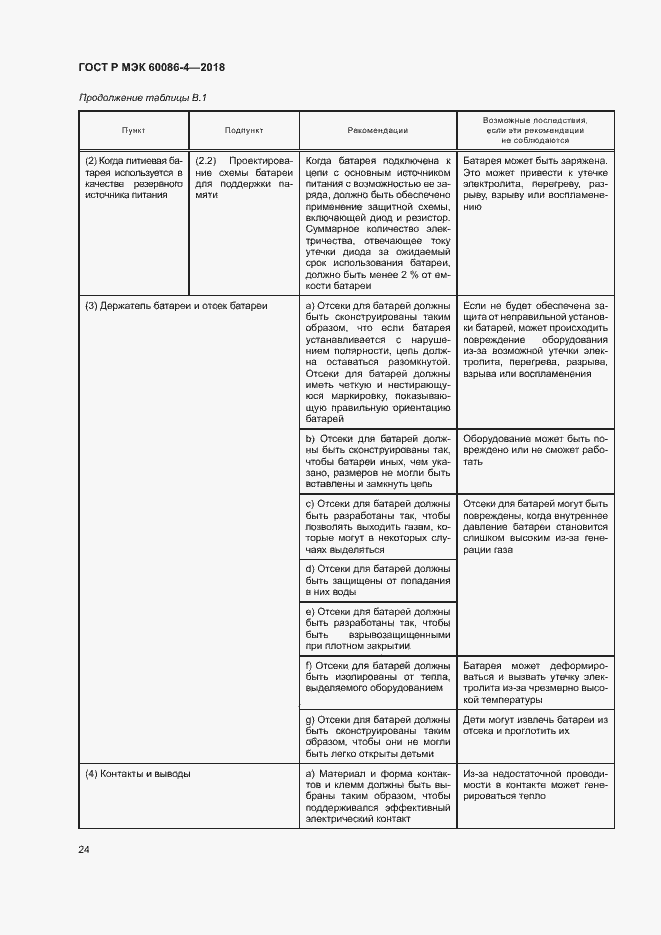 Страница 29 ГОСТ Р МЭК 60086-4-2018