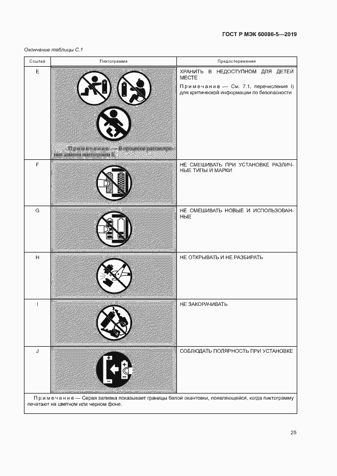 Страница 29 ГОСТ Р МЭК 60086-5-2019