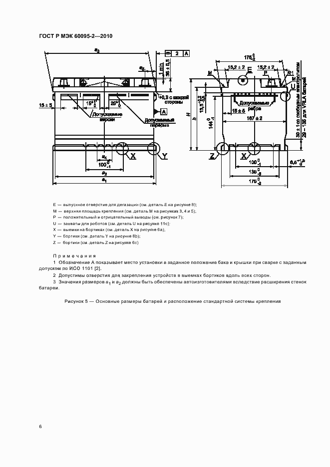 Страница 10 ГОСТ Р МЭК 60095-2-2010