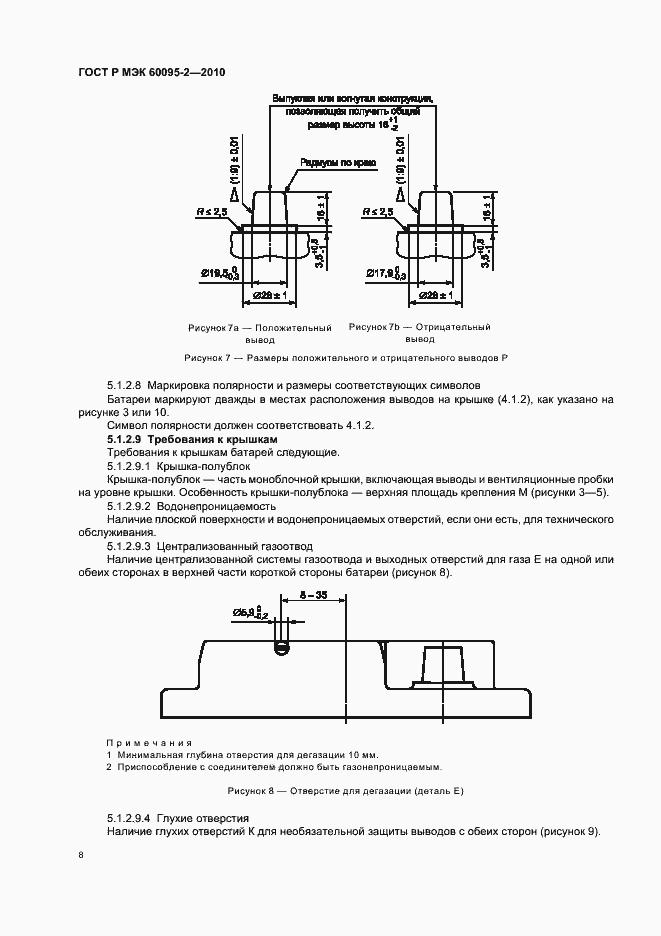 Страница 12 ГОСТ Р МЭК 60095-2-2010